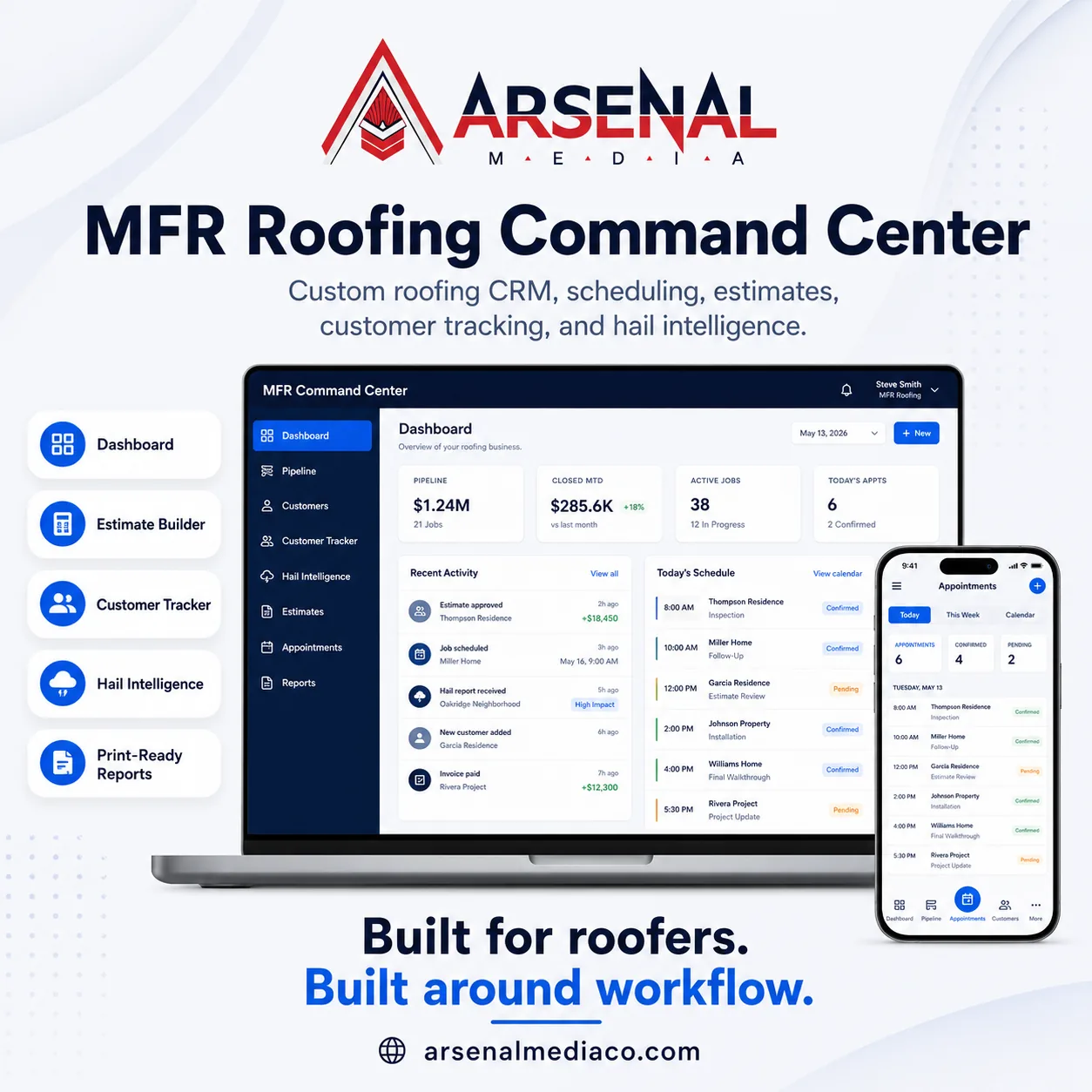 Contractor CRM software sales pipeline business dashboard with workflow automation
